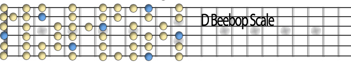 D Beebop Scale.jpg